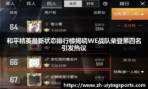 和平精英最新状态排行榜揭晓WE战队荣登第四名引发热议